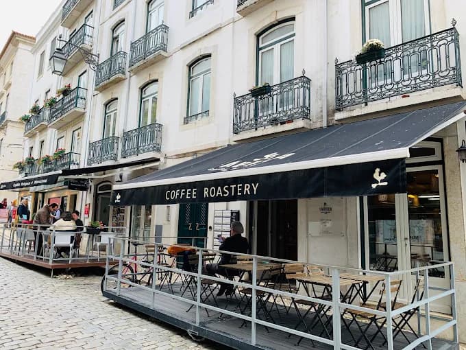 Fábrica Coffee Roasters