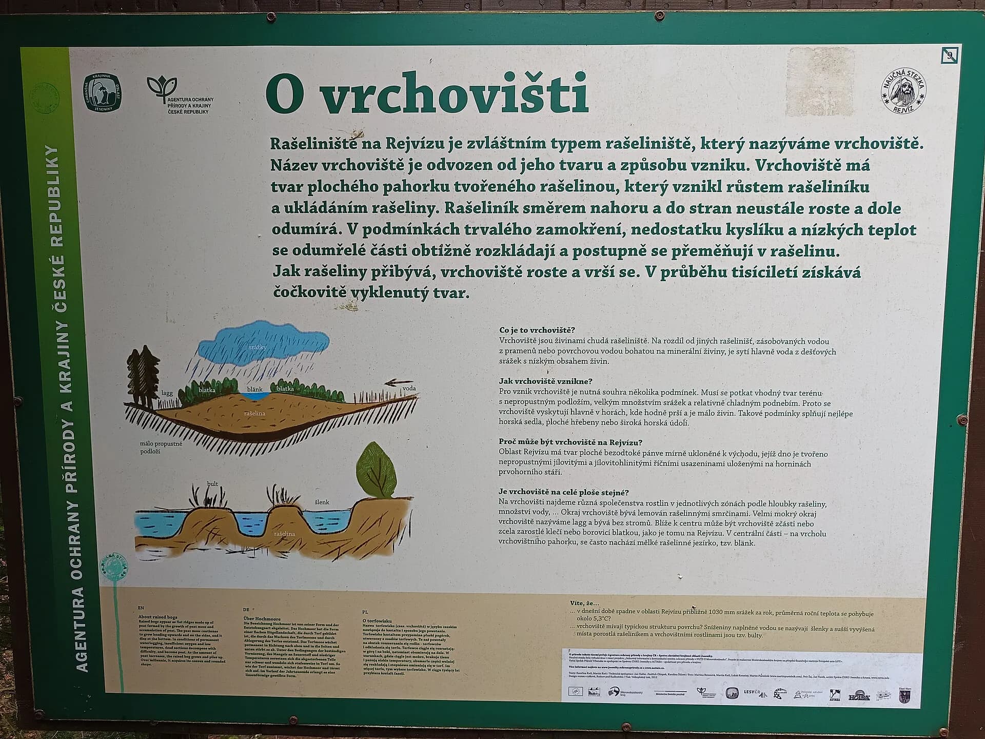 Zlaté Hory v Jeseníkách
