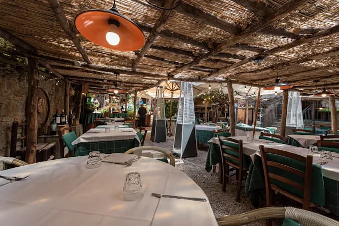 Borgo Capitano Collection