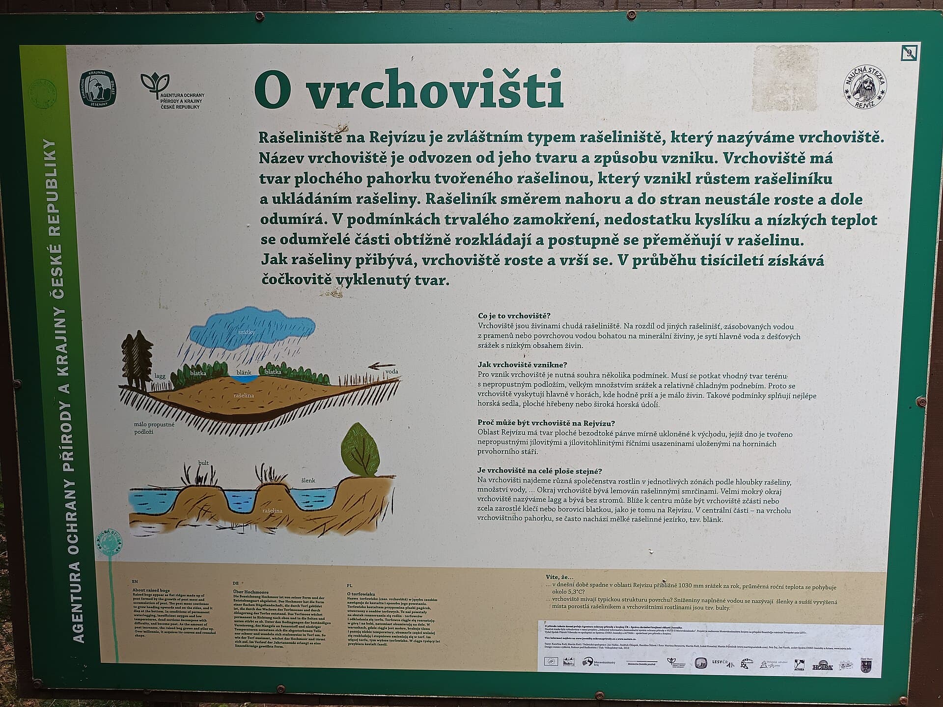 Zlaté Hory v Jeseníkách